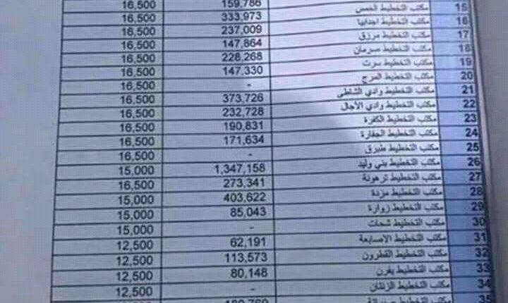 FB_IMG_14979070990250910