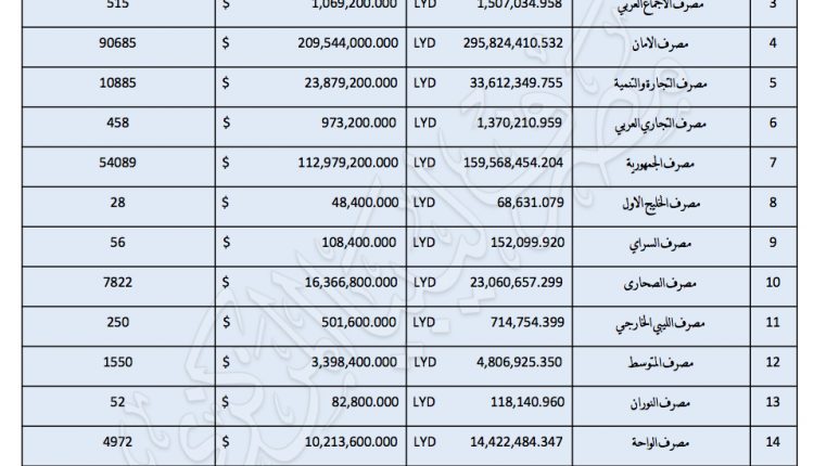 المبالغ-المحجوزة-1