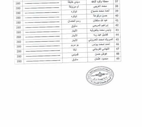 19748745_10213552486715766_3031711806660531108_n