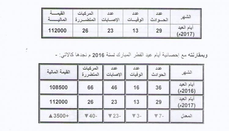 19961463_1377798162316872_8984918023314431608_n