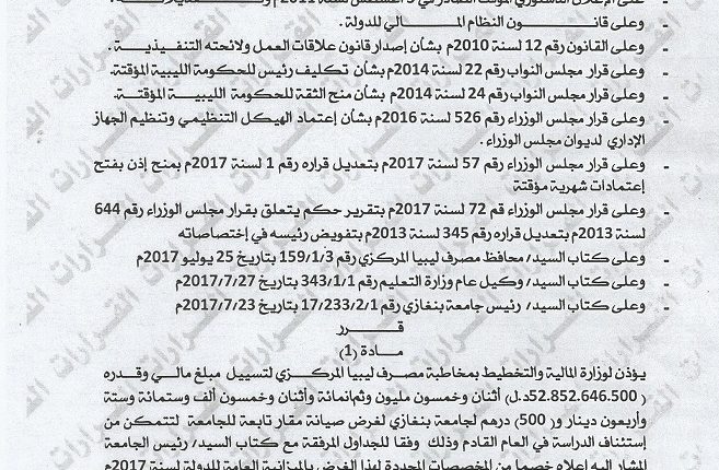 القرار رقم 250