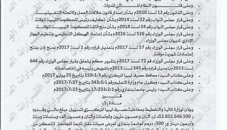 القرار رقم 250