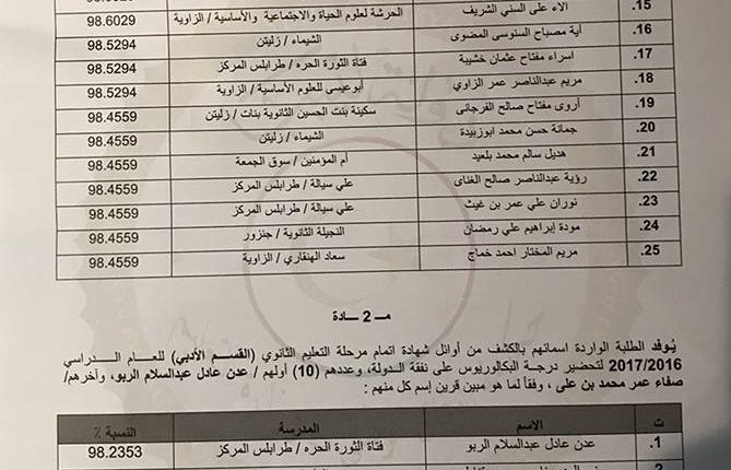 21369202_1375190759264743_2215843063118552081_n