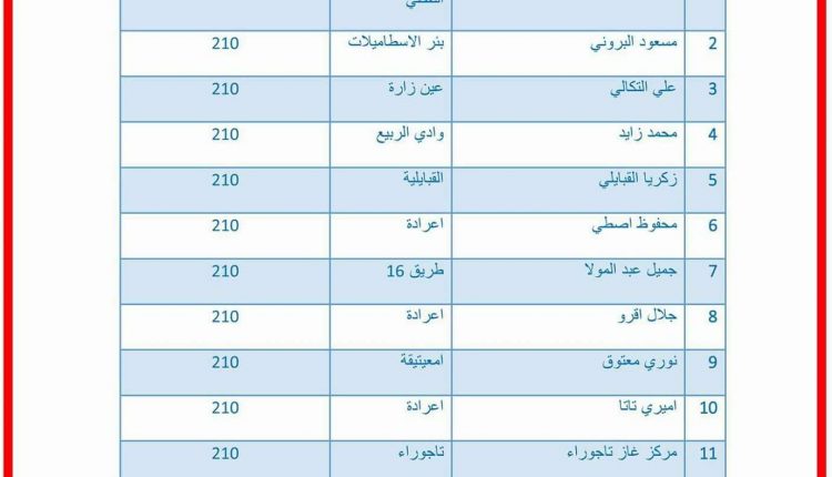 FB_IMG_1508166345914