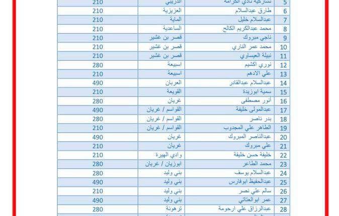 FB_IMG_1509384122748