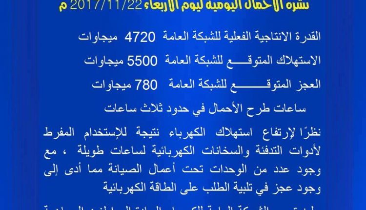 شركة الكهرباء طرح الأحمال اليوم يصل إلى ثلاث ساعات