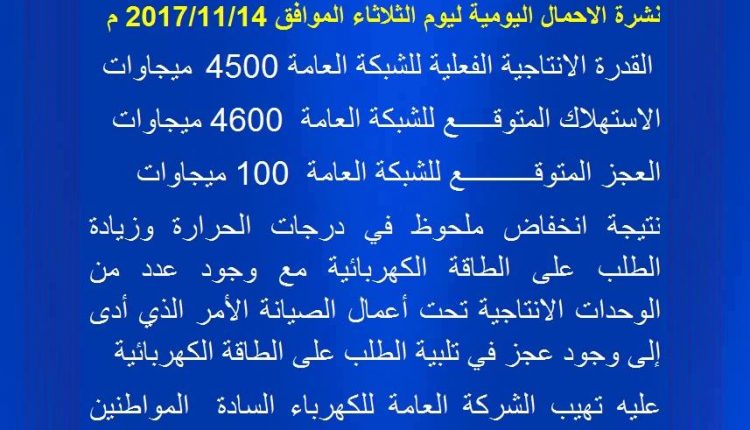 شركة الكهرباء وعودة العجز ومسلسل طرح الأحمال