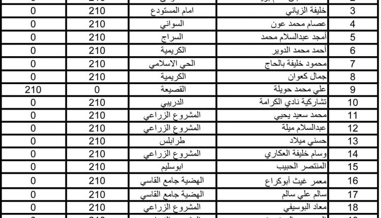 FB_IMG_1514721289795