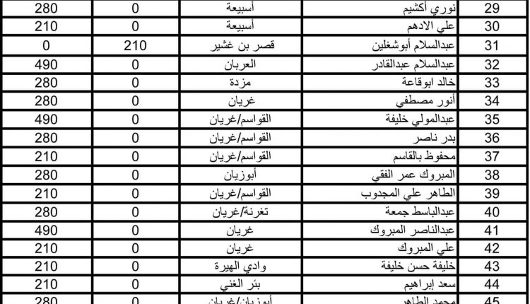 FB_IMG_1514721292933