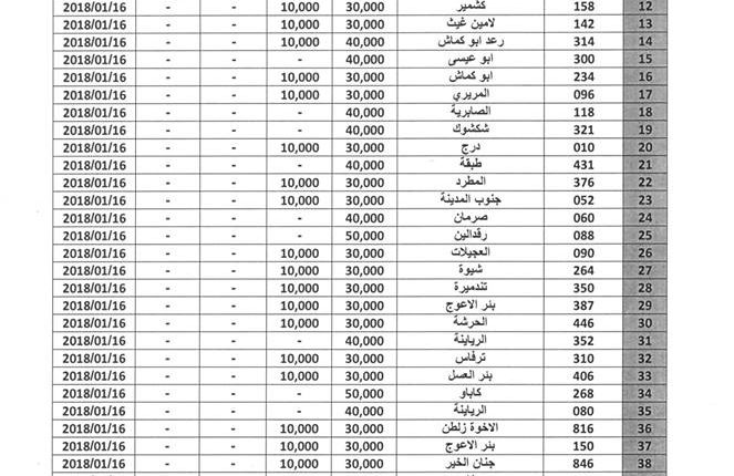 26731215_1545578785477891_4254454587615354285_n