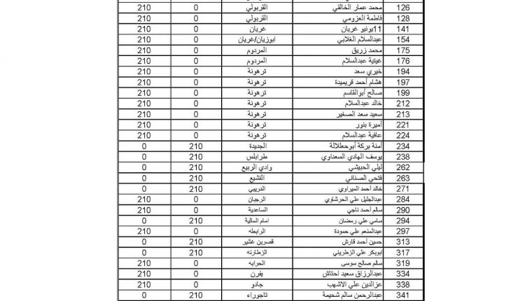 FB_IMG_1516743138382