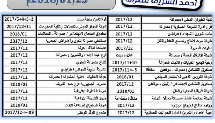 FB_IMG_1516894066962