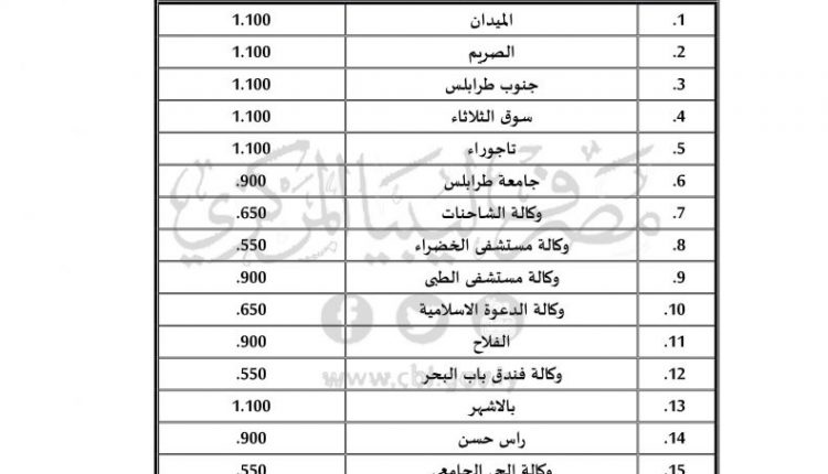 سيولة-مصرف-الجمهورية1-791×1024