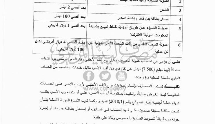 مصرف ليبيا المركزي2
