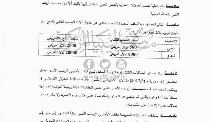 مصرف ليبيا المركزي3