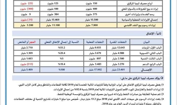 FB_IMG_1563191012953