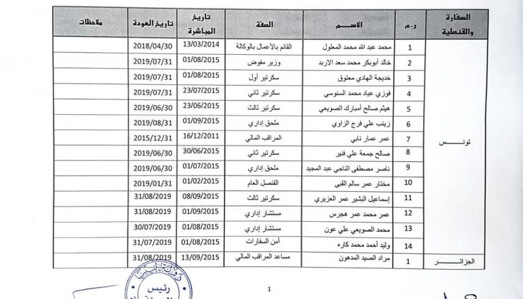 FB_IMG_1569867183476