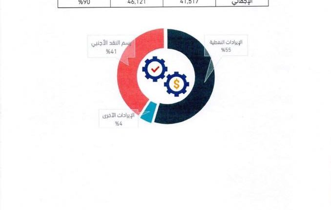 02-2