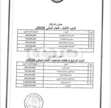 المال-العام