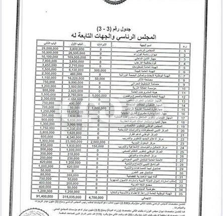 المجلس