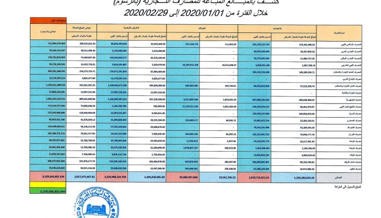 المرككركرك