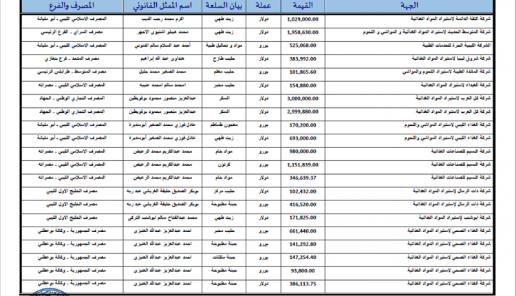 مم