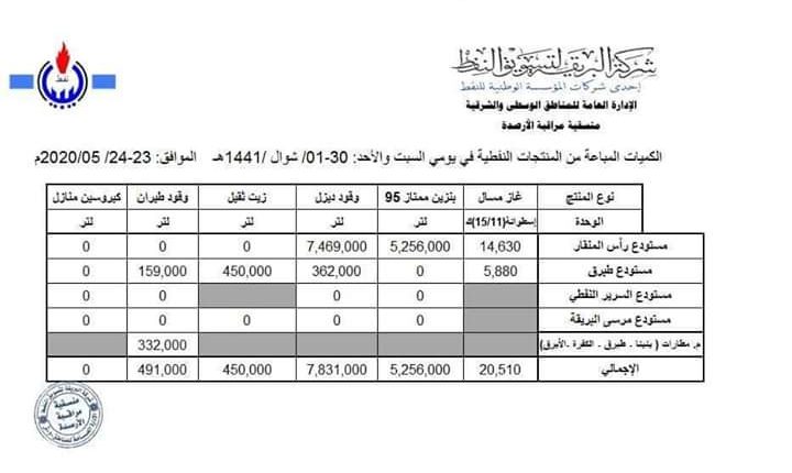 FB_IMG_1590401140436