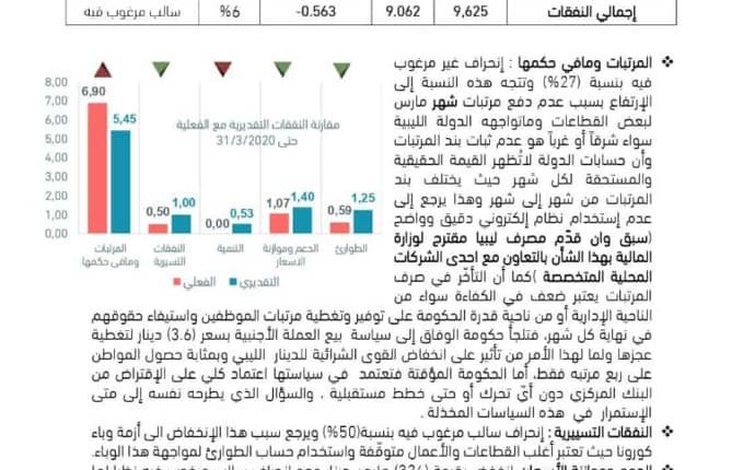 هاي