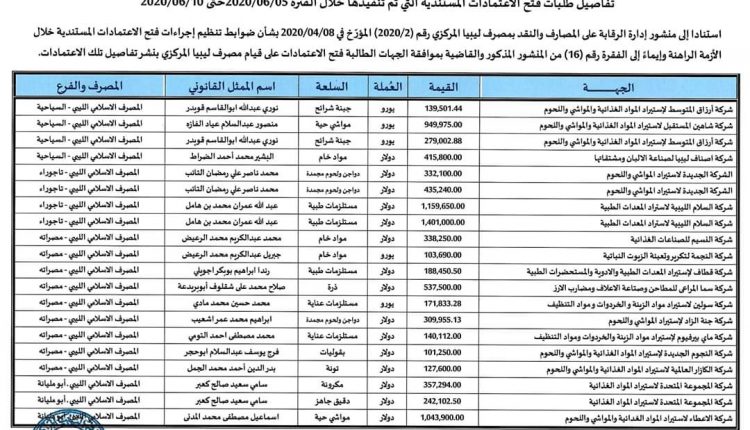 FB_IMG_1591892034294