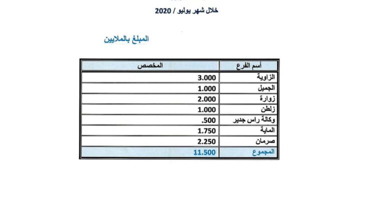 FB_IMG_1595845986190