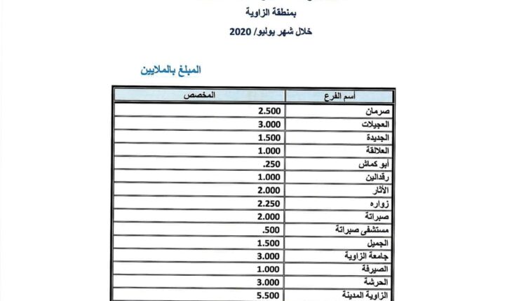 FB_IMG_1595846002390