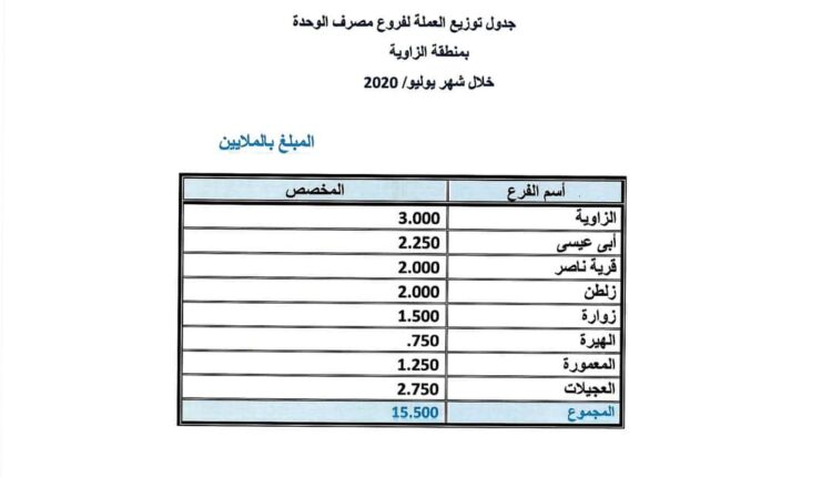 FB_IMG_1595846007058