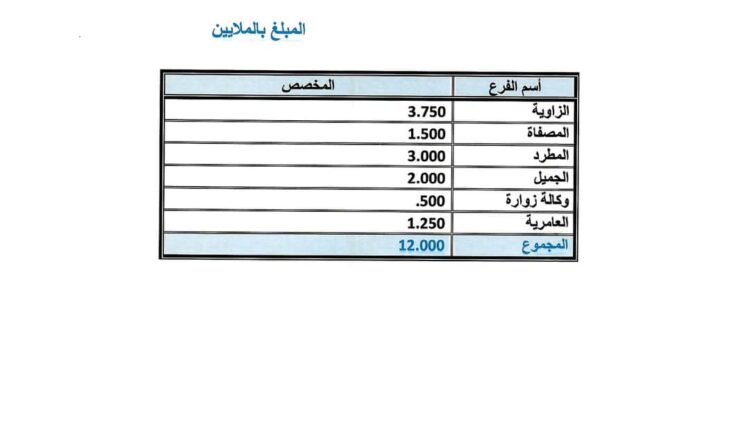 FB_IMG_1595846011091