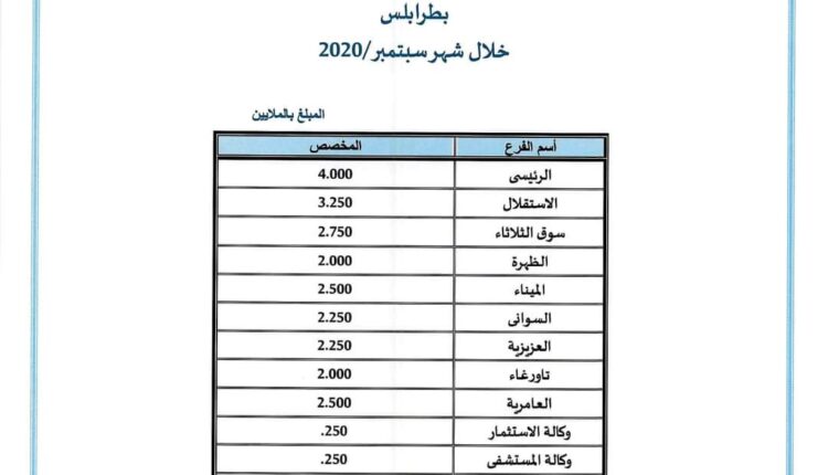 FB_IMG_1600178850045