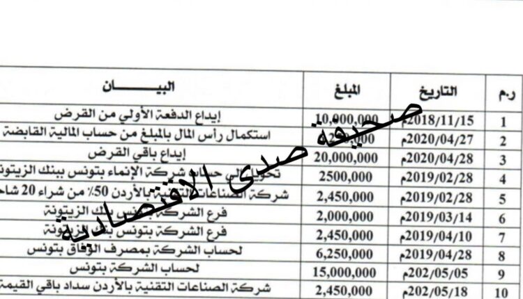 انماء-4-وسط-الخبر