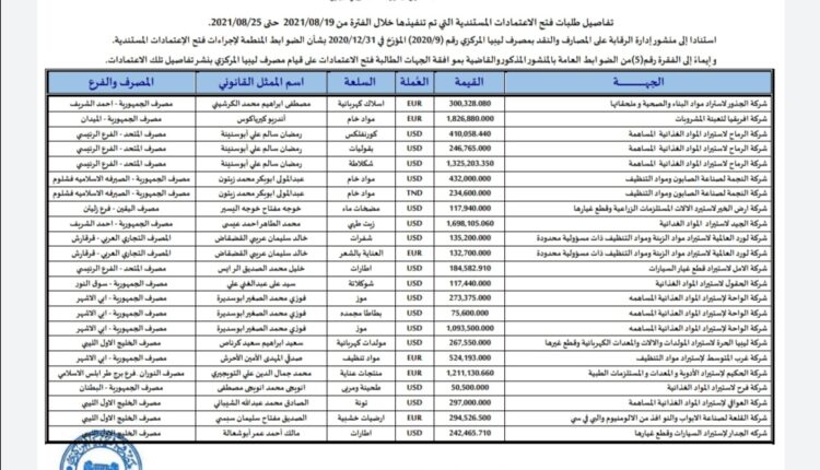 Screenshot_٢٠٢١٠٨٢٩_١٠٤١٢١