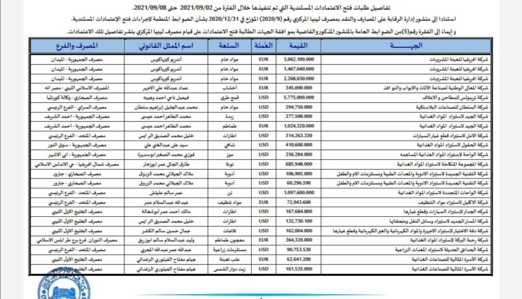 Screenshot_٢٠٢١٠٩١١_١٢٠٧٤٠