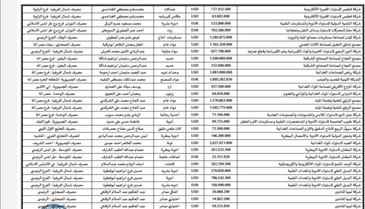 Screenshot_٢٠٢١٠٩١١_١٢٠٨١٧
