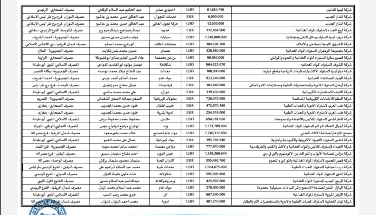 Screenshot_٢٠٢١٠٩١١_١٢٠٨٣١