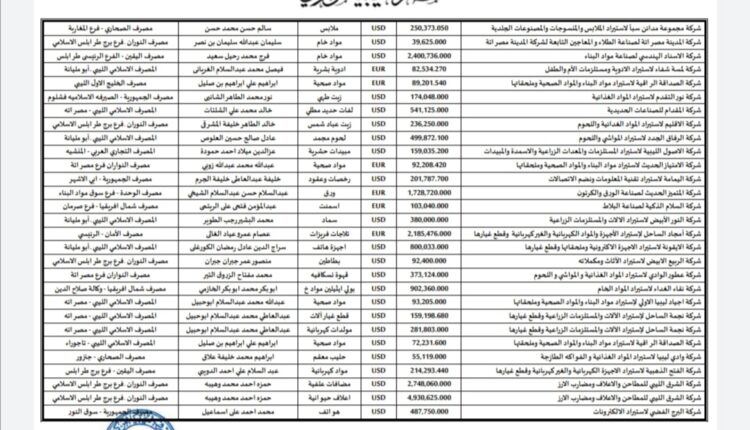 Screenshot_٢٠٢١٠٩١١_١٢٠٩٠٣