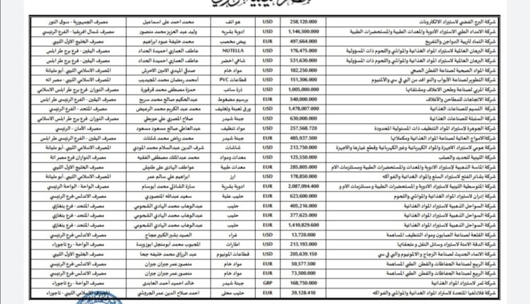 Screenshot_٢٠٢١٠٩١١_١٢١٠٢٧