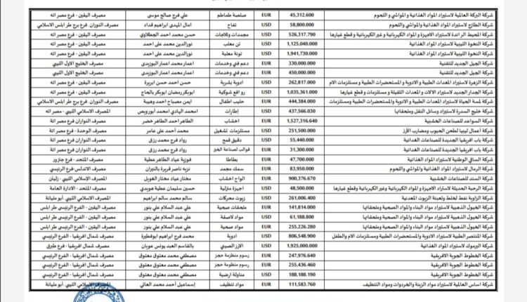 Screenshot_٢٠٢١٠٩١١_١٢١٠٣٦