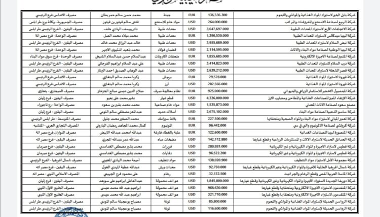 Screenshot_٢٠٢١٠٩١١_١٢١١٢٧