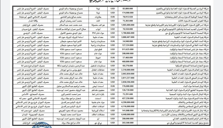 Screenshot_٢٠٢١٠٩١١_١٢١١٣٧