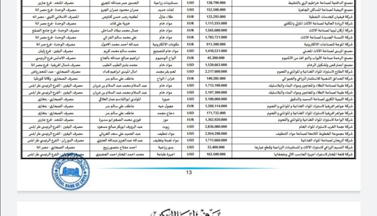 Screenshot_٢٠٢١٠٩١١_١٢١١٥١