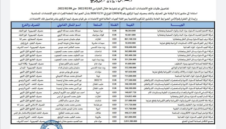 Screenshot_٢٠٢٢٠٢١٤_١٣٠١٢٣