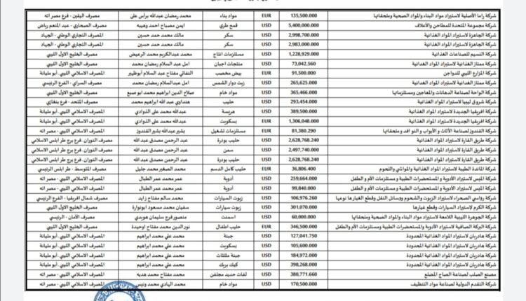 Screenshot_٢٠٢٢٠٢١٤_١٣٠٢٠٣
