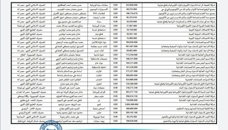 Screenshot_٢٠٢٢٠٢١٤_١٣٠٢١٩