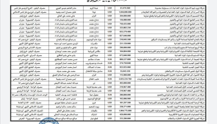 Screenshot_٢٠٢٢٠٢١٤_١٣٠٢٤٥-1