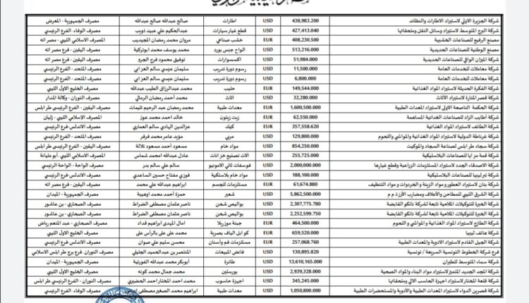Screenshot_٢٠٢٢٠٢١٤_١٣٠٢٥٣